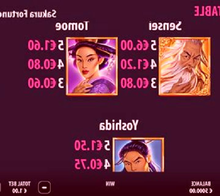 Mega Player online slot